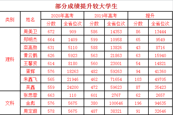 微信圖片_20200806100455.png 微信圖片_20200806100455.png